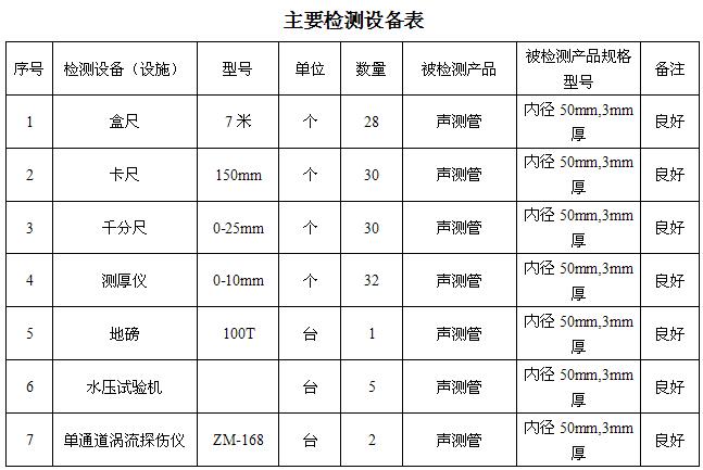 徐州桩基声测管主要生产设备-2